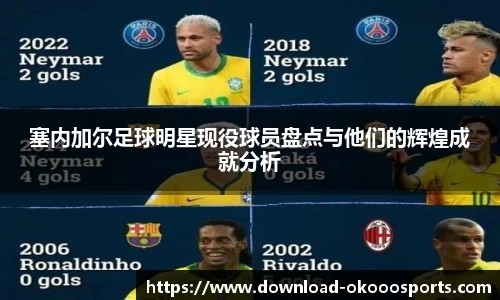 塞内加尔足球明星现役球员盘点与他们的辉煌成就分析